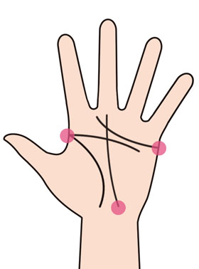 140825_line-start-point